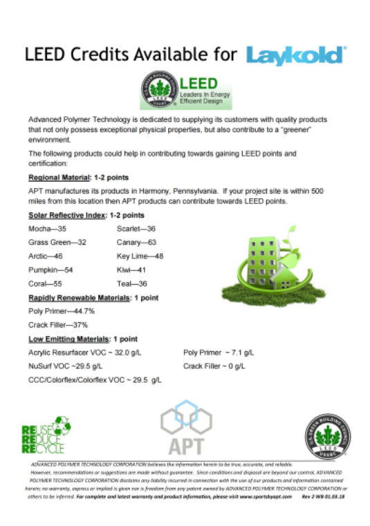 ISO14001 认证